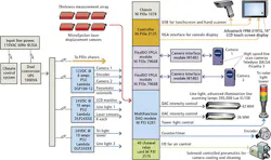 1603vsdinnovatn2 1603vsdinnovatn2