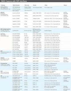 1612vsd 18 1612vsd 18