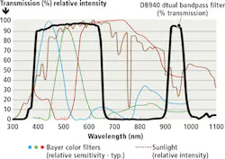 1611vsdprofilef2 1611vsdprofilef2