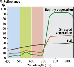 1611vsdprofilef3 1611vsdprofilef3