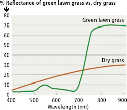 1611vsdprofilef4 1611vsdprofilef4