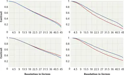 1703vsdiif5 1703vsdiif5