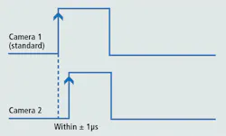 1704vsdiif2 1704vsdiif2
