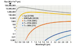 1711vsdiif3 1711vsdiif3