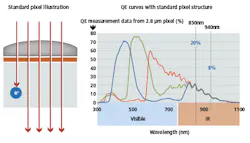 1711vsdttf1 1711vsdttf1