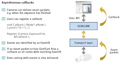 1802vsdprodfocf4 1802vsdprodfocf4