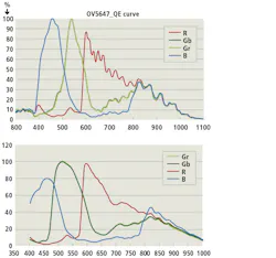 1804vsdisf2 1804vsdisf2