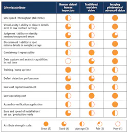 1810vsd Ii6 F5 27 2 1810vsd Ii6 F5 27 2