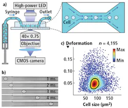 1810vsd Ss 1810vsd Ss