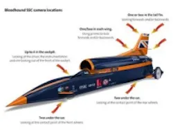 Content Dam Vsd En Articles 2013 12 Vehicle Attempting World Land Speed Record Receives First Vision System Leftcolumn Article Thumbnailimage File Content Dam Vsd En Articles 2013 12 Vehicle Attempting World Land Speed Record Receives First Vision System Leftcolumn Article Thumbnailimage File