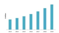 Content Dam Vsd En Articles 2014 06 Market Report Predicts Major Growth For Infrared Sensors Leftcolumn Article Thumbnailimage File Content Dam Vsd En Articles 2014 06 Market Report Predicts Major Growth For Infrared Sensors Leftcolumn Article Thumbnailimage File
