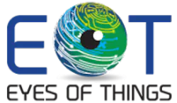 Content Dam Vsd En Articles 2015 01 Computer Vision Platform Being Developed By European Commission Leftcolumn Article Thumbnailimage File Content Dam Vsd En Articles 2015 01 Computer Vision Platform Being Developed By European Commission Leftcolumn Article Thumbnailimage File