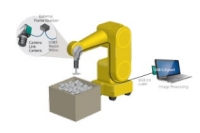 Content Dam Vsd En Articles 2016 04 Five Trends To Look For In Machine Vision Leftcolumn Article Thumbnailimage File