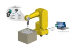 Content Dam Vsd En Articles 2016 04 Five Trends To Look For In Machine Vision Leftcolumn Article Thumbnailimage File Content Dam Vsd En Articles 2016 04 Five Trends To Look For In Machine Vision Leftcolumn Article Thumbnailimage File