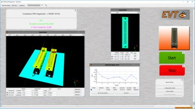 Content Dam Vsd En Articles 2018 10 Latest 3d Cameras Sensors And Software Among Evt Highlights At Vision 2018 Leftcolumn Article Headerimage File