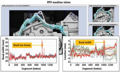 Content Dam Vsd En Articles 2019 01 Industry 4 0 Machine Vision S Role In The Smart Factory Leftcolumn Article Headerimage File