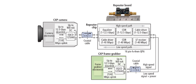 Coa X Press 2 5ce593a89f5e4