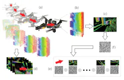 1907 Vsd Snap P01 1907 Vsd Snap P01