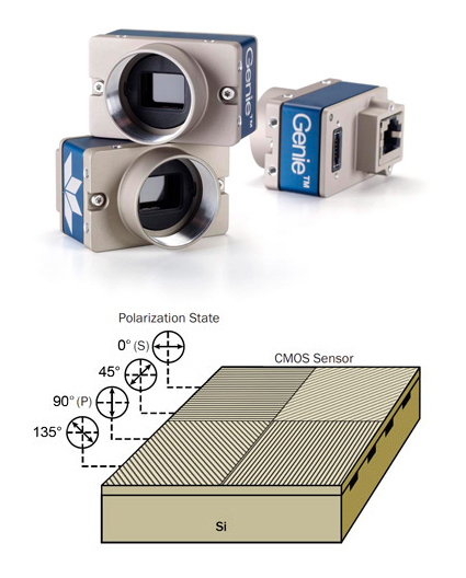 Shared User Pr67f810eb74eb47bd96e8fb0d15f63c73