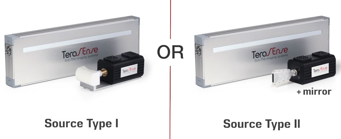 High speed Terahertz line scanner with THz Source