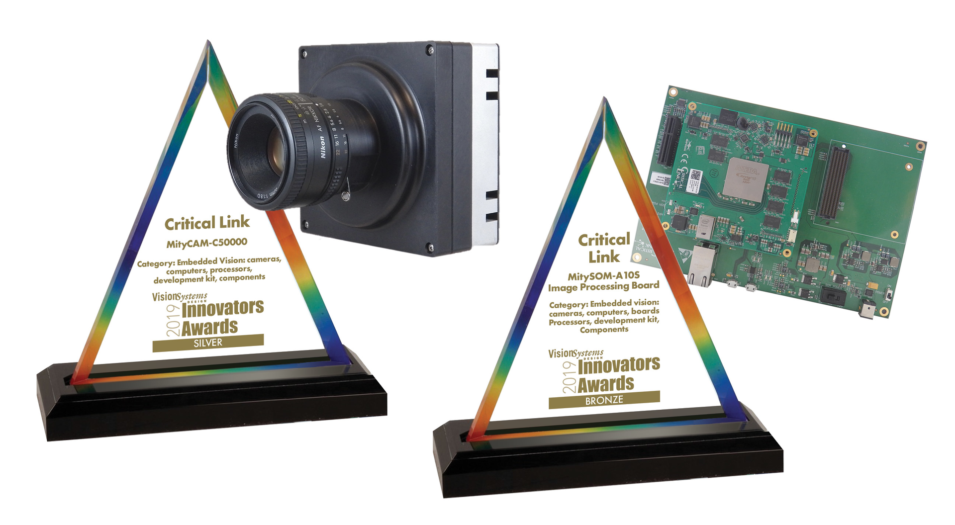 2019 Innovators Awards