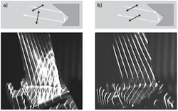 Figure 4: Double Bounce Reflections on a Shiny Part with Cross Polarizers (a). Parallel Polarized Light Image Rejecting Extra Reflections (b). Figure 4: Double Bounce Reflections on a Shiny Part with Cross Polarizers (a). Parallel Polarized Light Image Rejecting Extra Reflections (b).