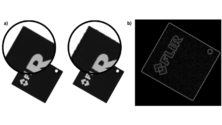 Figure 1 - Images are resized using the same bilinear method with and without antialiasing to smooth the edges. (a) While images resized using different methods may appear the same at first glance, the differences between them which are highlighted here in white are enough to have a significant effect on the accuracy of inference results. (b)