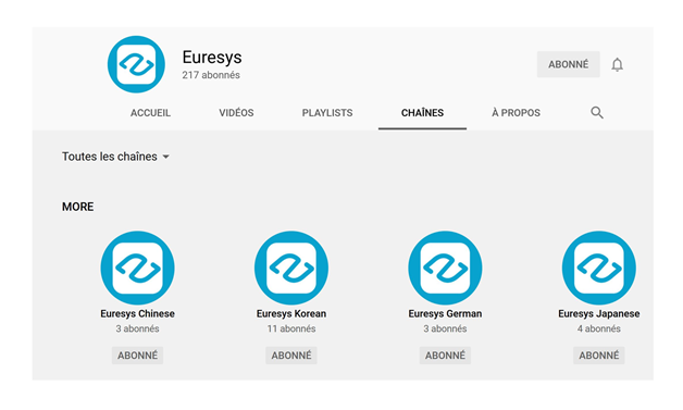 Euresys You Tube Channels