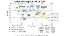 3 D Imaging Chart 5fd3c5dcc7e13 3 D Imaging Chart 5fd3c5dcc7e13