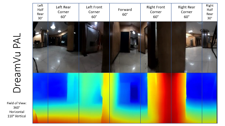 Pal Camera Rgb Depth Map Comparison 6026b9e5cffdf
