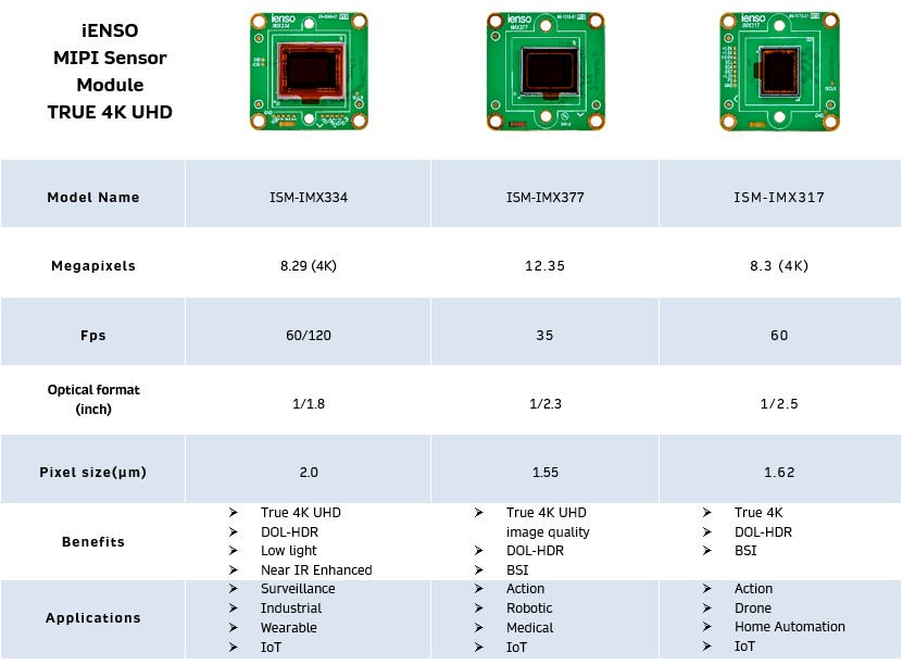 Sony 4k Line Pr 60671d2b12a70