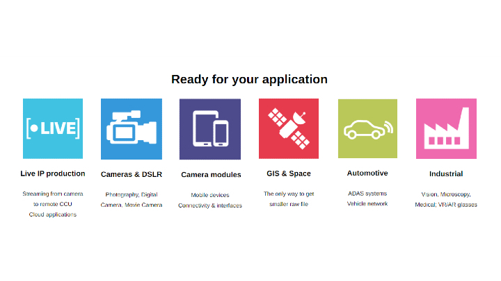 Into Pix Ip Cores 61537e0c3d2ae