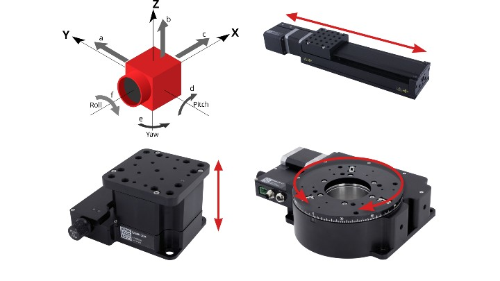 Figure. 1. The six degrees of movement are based on translation (a, b, c) and rotation (d, e, f). Examples of linear and vertical translation stages (g, h) and a rotary stage (i). (Photos and figures courtesy of Zaber Technologies.)