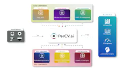 Screen Shot 2022 02 15 At 12 31 54 Pm Screen Shot 2022 02 15 At 12 31 54 Pm