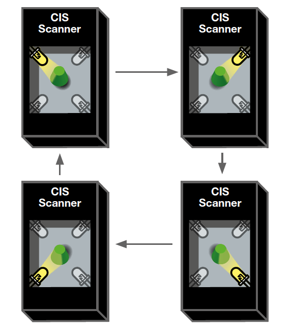 Screen Shot 2022 02 16 At 8 05 24 Am