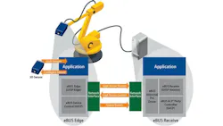 Vsd022322 Pleora 62178c69d08ef Vsd022322 Pleora 62178c69d08ef