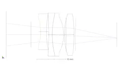 Figure 1: Even just one element decentering can cause the beam to deviate going through the optics. The amount of decenter here is exaggerated for better visibility to the effect. (Figures courtesy of Edmund Optics.) Figure 1: Even just one element decentering can cause the beam to deviate going through the optics. The amount of decenter here is exaggerated for better visibility to the effect. (Figures courtesy of Edmund Optics.)