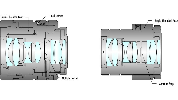 Vsd Edmund Optics Figure 1