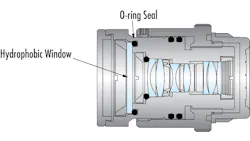 Figure 5: An ingress protected lens features an O-ring to seal out water ingress and a hydrophobic window to prevent optical interference from the formation of water droplets. Figure 5: An ingress protected lens features an O-ring to seal out water ingress and a hydrophobic window to prevent optical interference from the formation of water droplets.