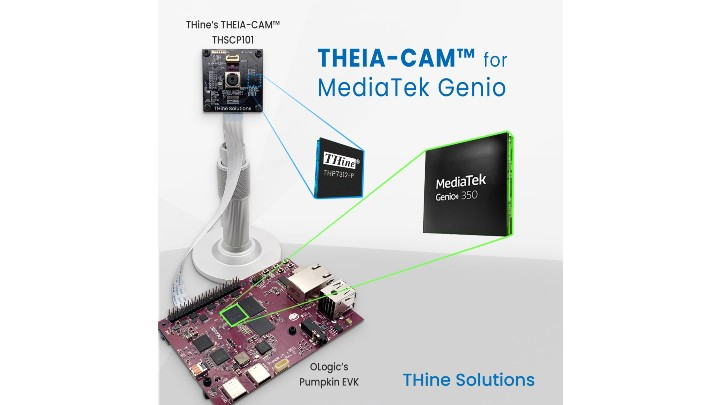 Theia Cam (vsd)