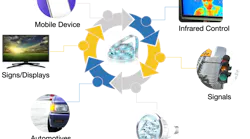 ledpackagepicture1 ledpackagepicture1