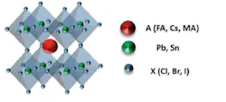 6659d37080b8750ac01cc59d Structure Of Perovskites Quantum Dots 6659d37080b8750ac01cc59d Structure Of Perovskites Quantum Dots