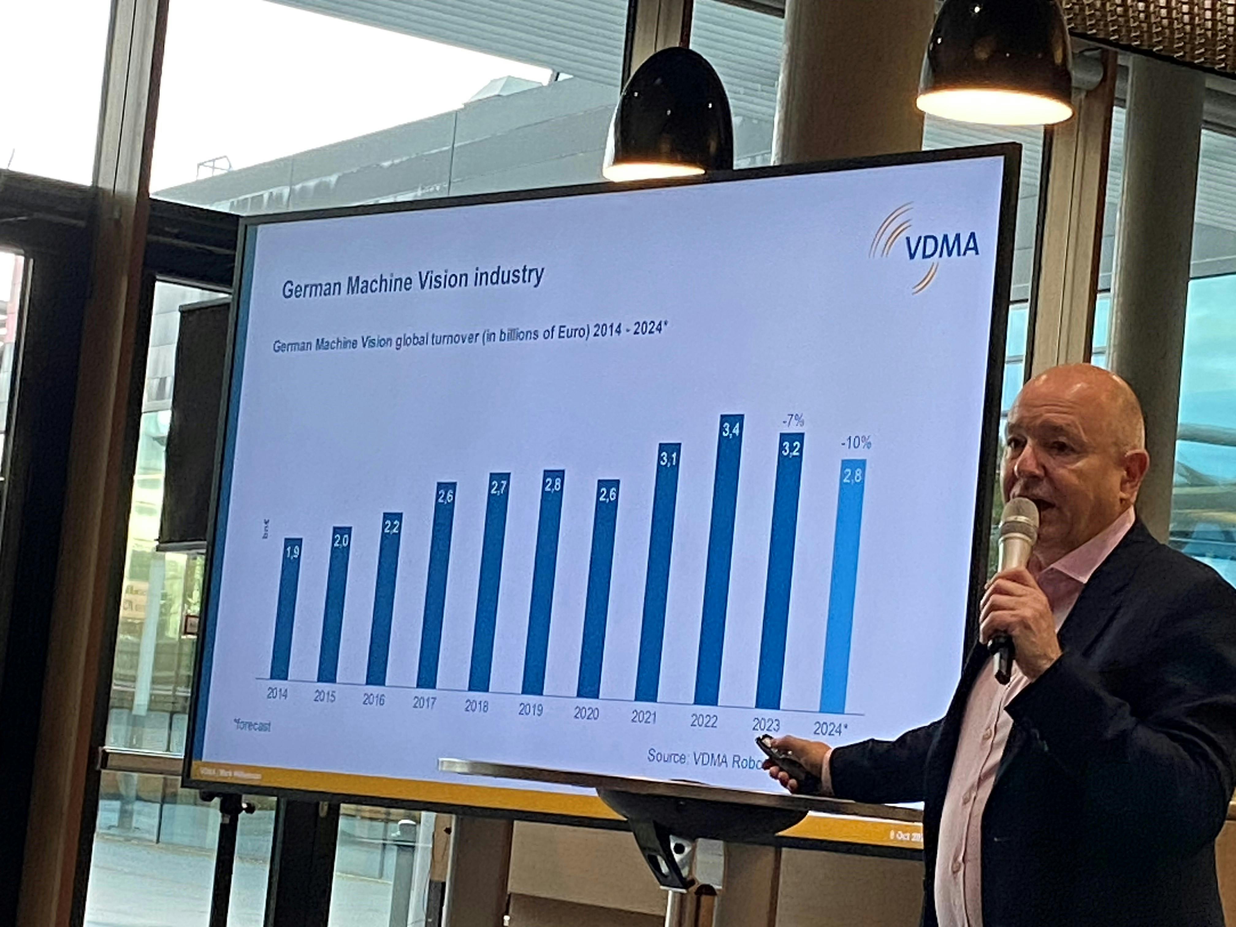 Figure 1: Mark Williamson, chairman of the board of VDMA Machine Vision, releases updated projections on machine vision sales in Europe during the VISION 2024 trade fair in Stuttgart, Germany.