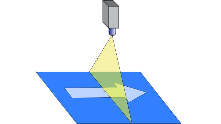 67b4aa4dde678cfd12e6abe4 Vsd Line Scan Figure 3