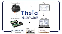 Courtesy of Theia Technologies Courtesy of Theia Technologies
