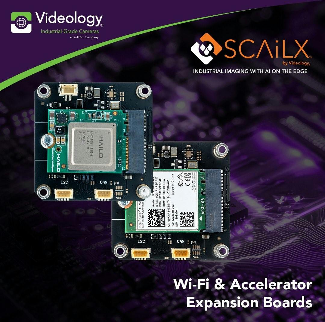 Courtesy of Videology