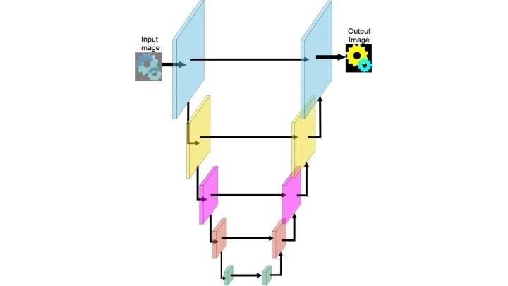 68b0b0ed05e21d2522397c31 Figure 9 Jpeg