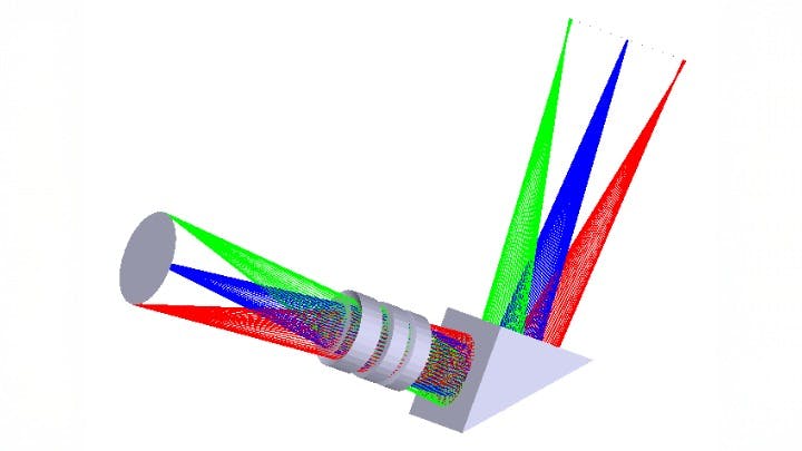Figure 1: To develop the illumination for a machine vision application, a basic understanding of optical physics helps. Example: Optical Design Ray Trace (a computational method to simulate the path of light rays as they travel through a lens.)