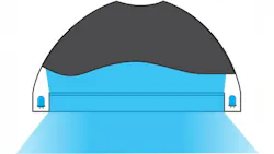 Figure 5: Example of a dome light. Figure 5: Example of a dome light.