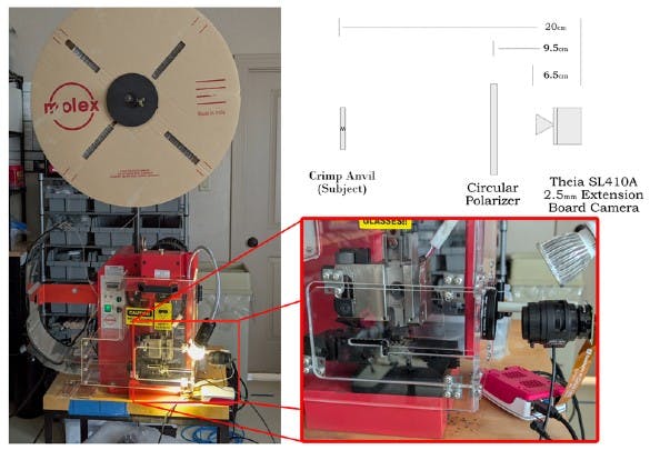 Figure 1: An imaging solution allows employees to have an unobstructed view of the wire positioned on an automated crimping machine.